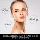 EELHOE Collagen Anti-aging Essence Dilui rugas, linhas finas ao redor dos olhos e linhas de lei Hidrata e aperta a pele