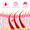 Capacete laser terapia de tratamento Anti Queda de cabelo