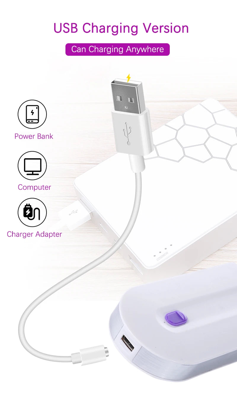 Depilador USB Portátil Recarregável para Mulheres, Ferramenta De Remoção De